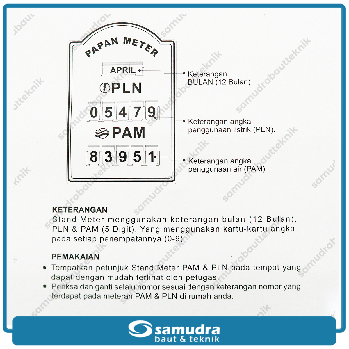 KENMASTER PLST-047 Papan Meteran PLN PAM Plastik Stand