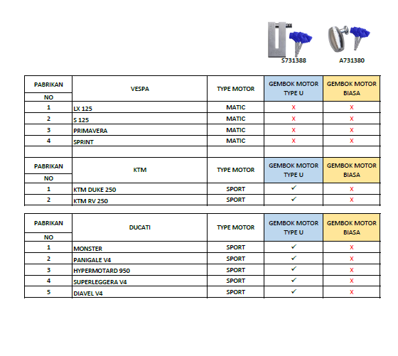 AMERICANSECURE Gembok Cakram Motor