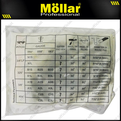 MOLLAR ECS12A Adaptor Chain Saw Mesin Gerinda 4"