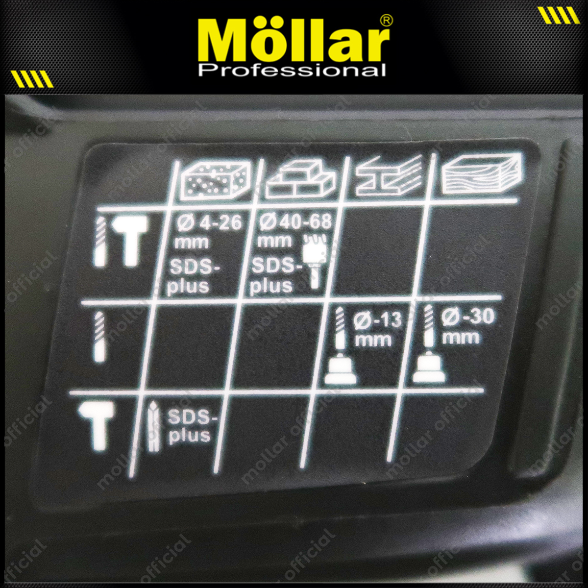 MOLLAR HD826 Mesin Bor Bobok SDS Plus 26 mm / Rotary Hammer