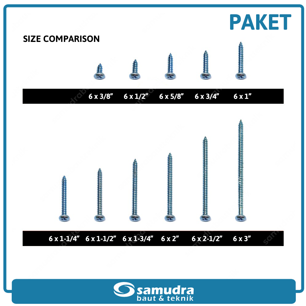 PAKET JP S6 Angkur Skrup 100 Pcs Lubang Beton Dinding Bata Ringan Baut