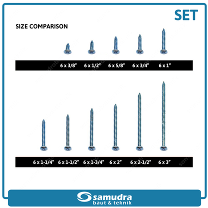 SMD 30 pcs Sekrup Fisher Set S6 Lancip Kecil
