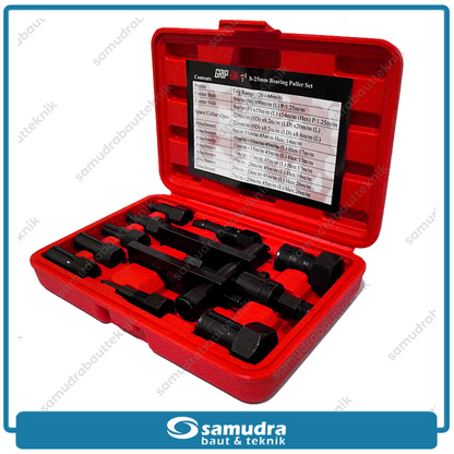 GRIPON 18-836 Bearing Disassembler Set 10 pcs / Bearing Puller
