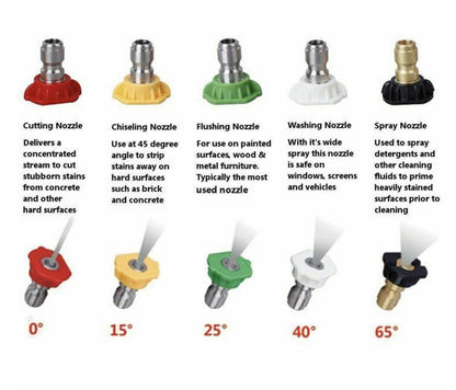 IKURA IKR-PWN801 Nozzle Kepala Mesin Jet Cleaner Set 5 pcs