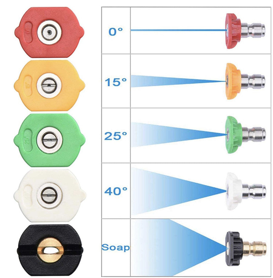 IKURA IKR-PWN801 Nozzle Kepala Mesin Jet Cleaner Set 5 pcs