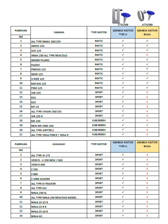 AMERICANSECURE Gembok Cakram Motor