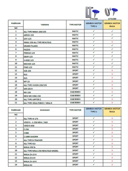 AMERICANSECURE Gembok Cakram Motor