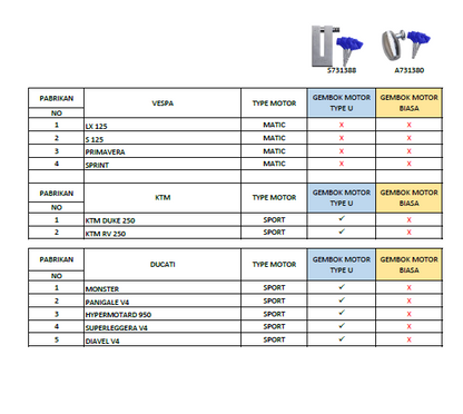 AMERICANSECURE Gembok Cakram Motor